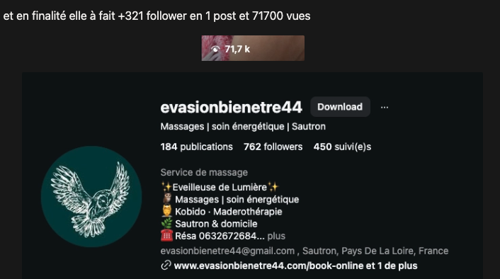 Statistiques Évasion Bien-Être